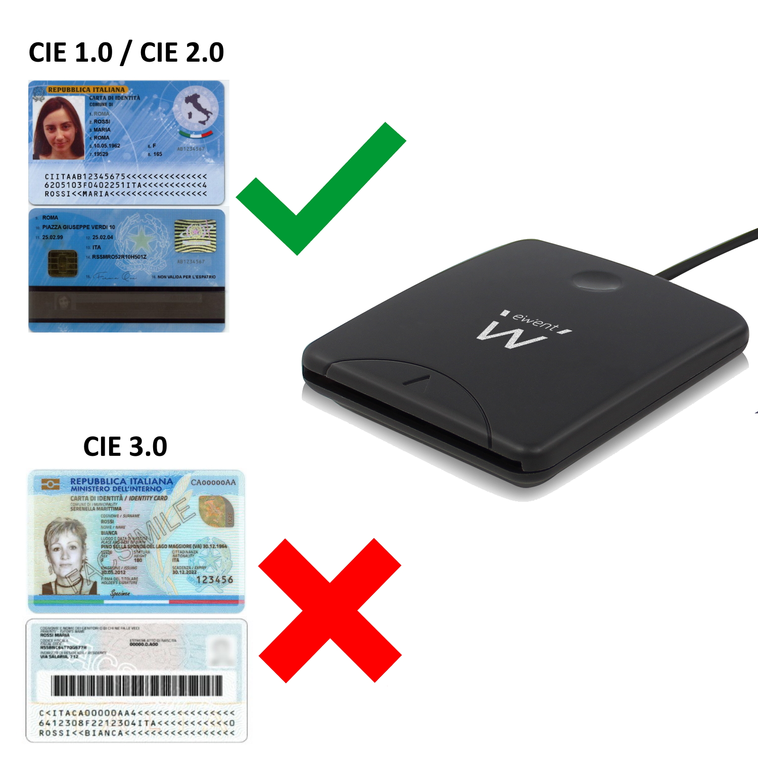 Lector de DNI electronico card ISO7816